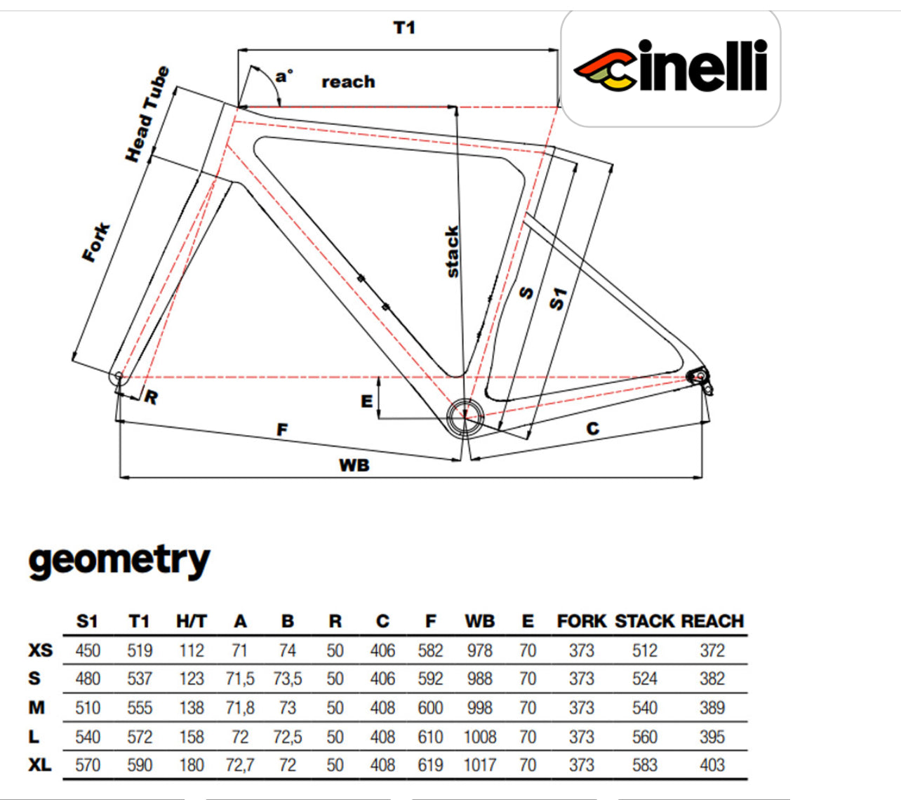 Cinelli Pressure ADR Ultegra DI2 Bike